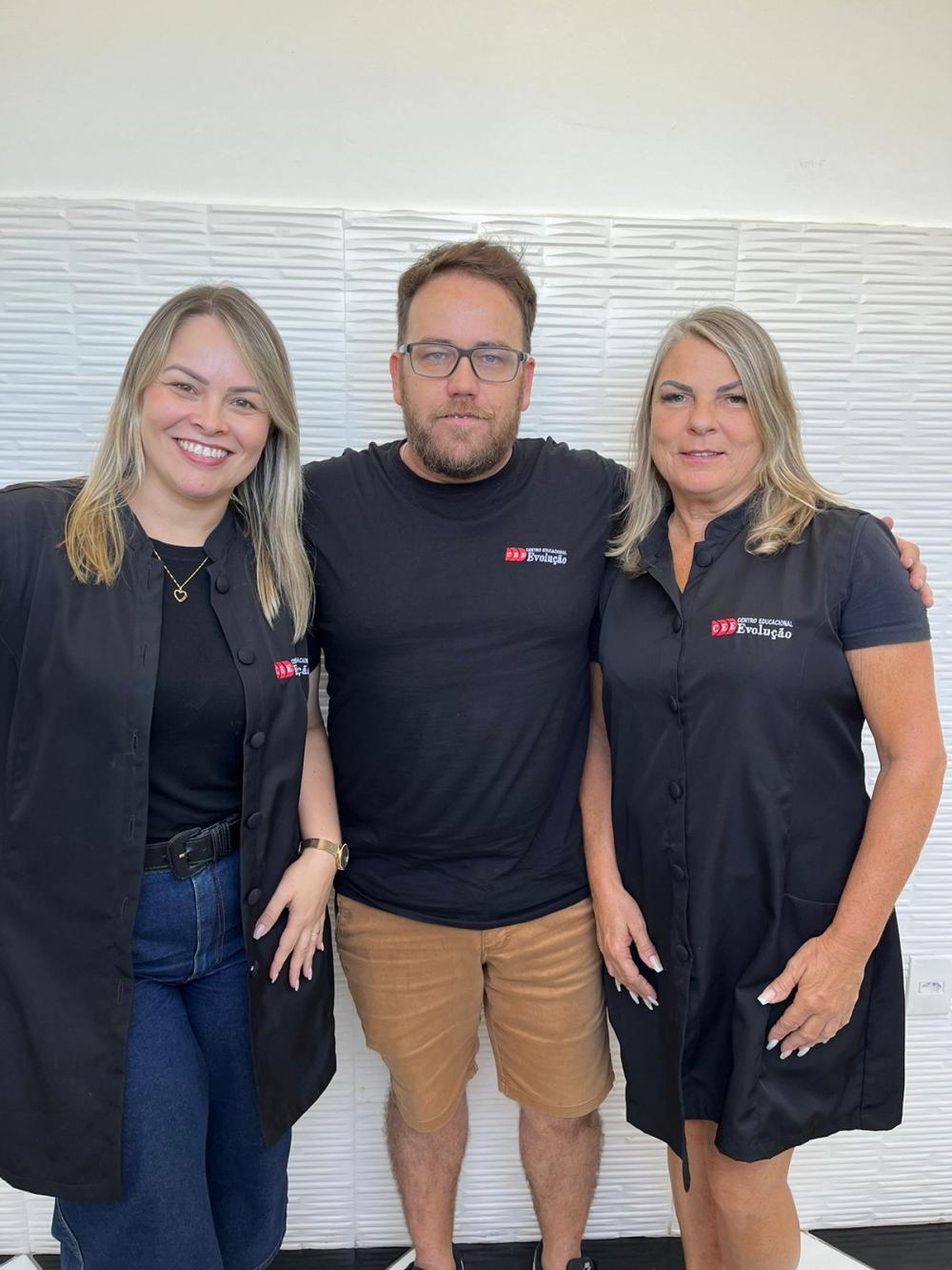 Coordenadores Evolução Coordenadores Evolução